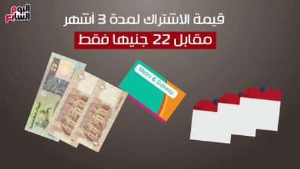 فيديو جراف.. امتيازات وتخفيضات تذاكر واشتراكات المعاقين ومرافقيهم بالمترو
