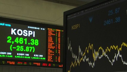 문재인 정부 1년 증시 성적표...코스닥 역대 최고 / YTN