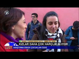 Kızlar daha çok harçlık alıyor