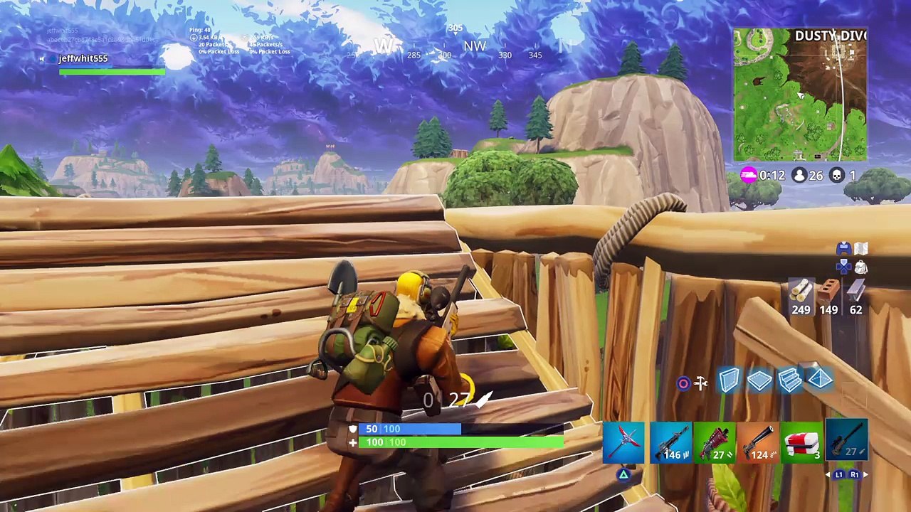No scope