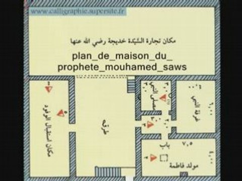 Maison de Mouhamad (sws)House of Mouhamad(sws) Bayt Rasoul