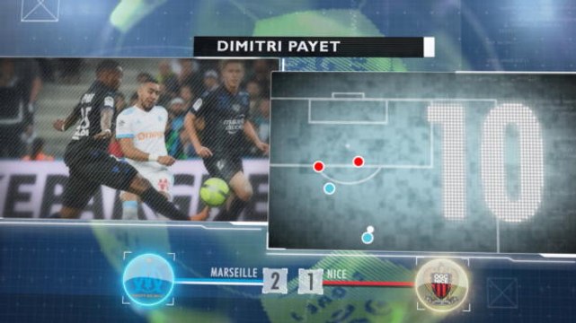 5 Things - Payet Puncaki Daftar Assists