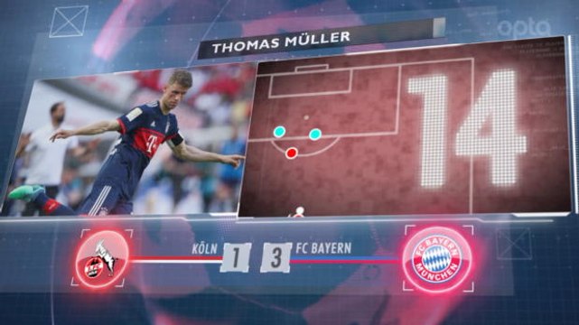 5 Things - Muller Koleksi Assist Terbaiknya