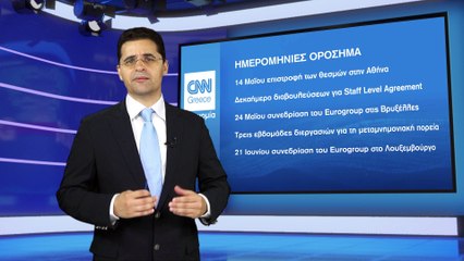 CNN Οικονομία: 88 προαπαιτούμενα για το κλείσιμο της αξιολόγησης