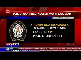 Download Video: Daftar 5 Perguruan Tinggi Negeri Favorit Peserta SBMPTN