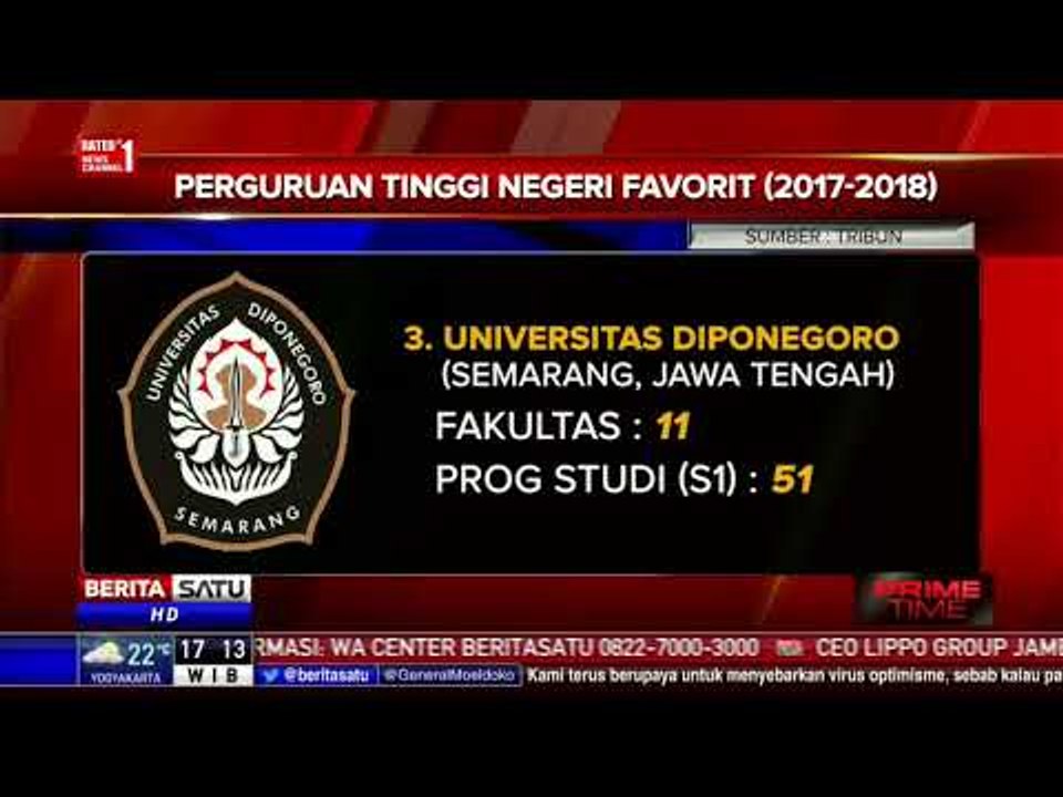 Daftar 5 Perguruan Tinggi Negeri Favorit Peserta SBMPTN