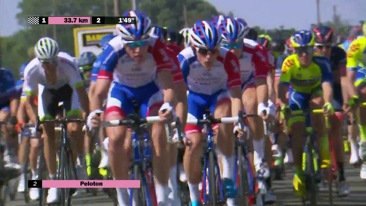 64 éme édition de 4 jours de Dunkerque - Etape 1 (Replay)