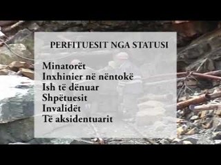 Zbardhet drafi final për minatorët, 10 mijë përfitues nga Statusi