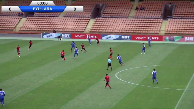 All Goals Armenia Premier League - 08.05.2018 Pyunik FC 1-3 Ararat Yerevan