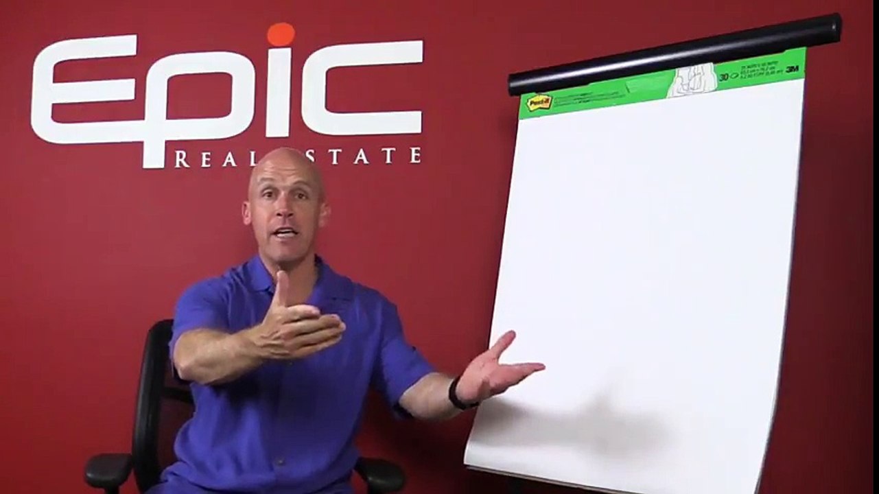 How to Pick the Best Market for Real Estate - Epic Real Estate Investing