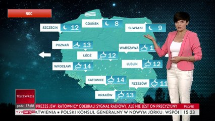 Monika Andrzejczak 2018-05-18