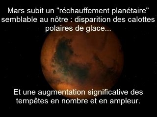 Réchauffement climatique