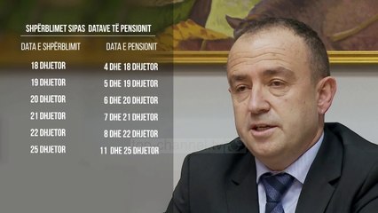 Shpërblimet e fundvitit, nis sot shpërndarja  - Top Channel Albania - News - Lajme