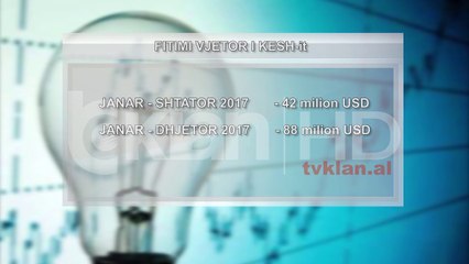 Asnje aplikim nga kompanite energjitike per cmimet e reja