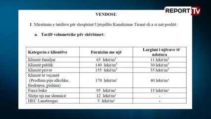 Download Video: Report TV - Rritja e çmimit të ujit në Tiranë ERRU miraton tarifat e reja