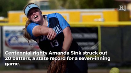 Centennial’s Amanda Sink sets state record with 20 strikeouts