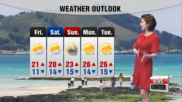 Mild weather continues, high dust levels temporarily _ 050918