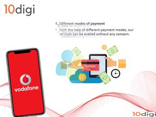 Get Vodafone New SIM Card Offer with 10digi