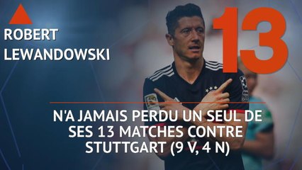 Bundesliga - Les tops et les flops avant la 34e j.