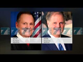 ZGJEDHJET NE ALABAMA FITOHEN NGA DEMOKRATET - News, Lajme - Kanali 13