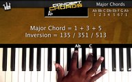 Major Chords (Easy Piano Lesson) How to play the piano