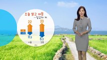 [날씨] 오늘 맑고 따뜻...큰 일교차, 자외선 주의 / YTN