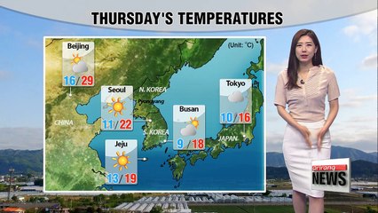 Plenty of sunshine, big gaps in readings _ 051018