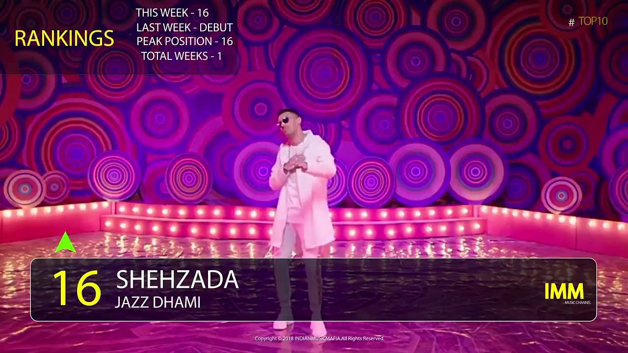 (1) TOP 20 PUNJABI HITS SONGS OF THIS WEEK - MAY 5 ,2018 - LATEST PUNJABI SONGS 2018- IMM - YouTube