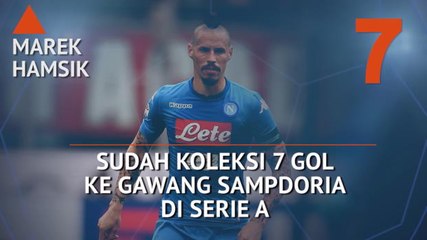 Who's Hot and Who's Not - Hamsik Terlalu Ganas Untuk Sampdoria