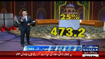 Court Banned Inam Ghar In Ramadan