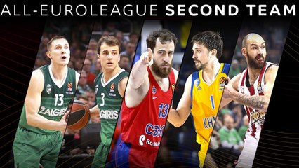 2017-18 All-EuroLeague Second Team