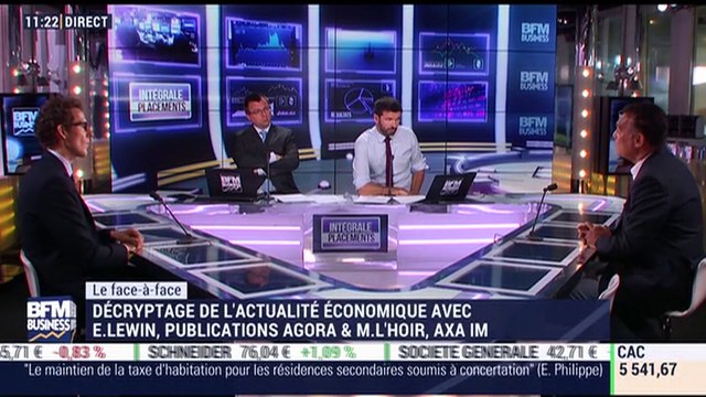 Mathieu L'Hoir VS Eric Lewin (2/2): Les résultats des publications d'entreprises déçoivent-ils ? - 10/05
