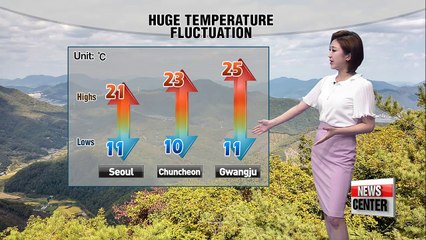 Sunny tomorrow, rain over the weekend _ 051018