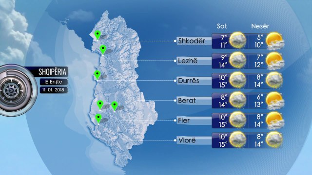 Parashikimi i Motit 11 Janar 2018 - Top Channel Albania - News - Lajme