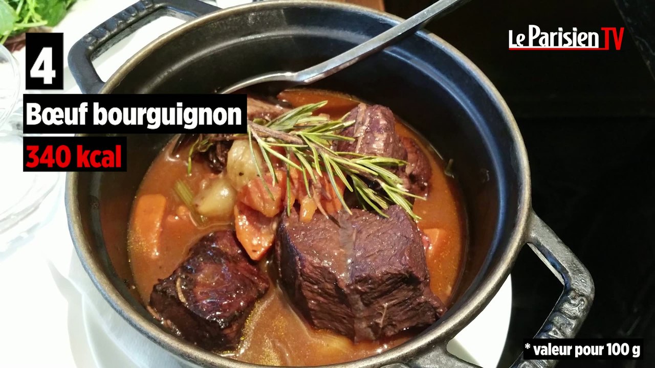 Et si les calories étaient affichées sur les menus français ?