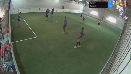 Equipe 1 Vs Equipe 2 - 10/05/18 15:44 - Loisir Poitiers - Poitiers Game Parc