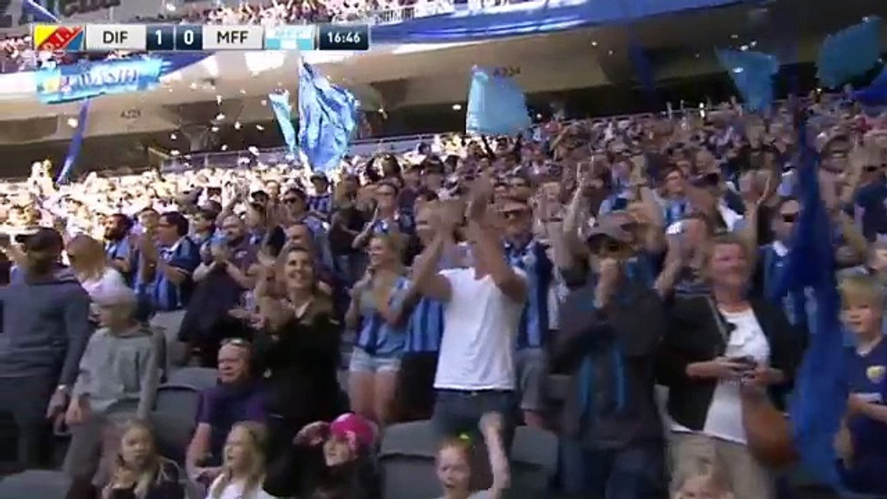 Djurgardens 3:0 Malmö (Sweden. Cup. 10 May 2018)