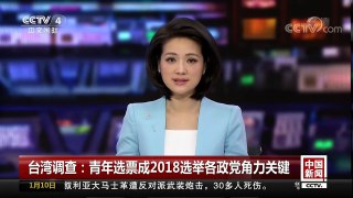 [中国新闻]台湾调查：青年选票成2018选举各政党角力关键 | CCTV中文国际