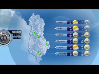 Parashikimi i Motit 01 Shkurt 2018