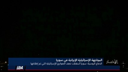 البرنامج الأسبوعي مدار الأسبوع 11/5/2018