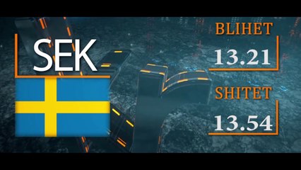 Kembimi Valutor 05 Shkurt 2018