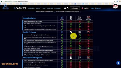 The ABYSS DAICO Review 2- Review TheAbyss Roadmap, Feature details and the Whitepaper