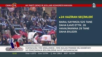 Cumhurbaşkanı Erdoğan konuşma yapıyor
