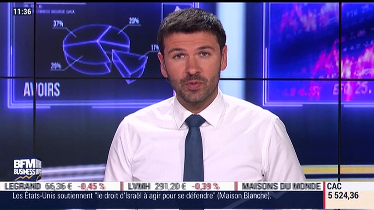 Idées de fonds: Focus sur les fonds obligataires - 11/05