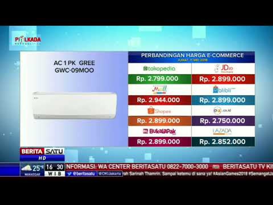 Perbandingan Harga E-Commerce: AC 1 PK GREE