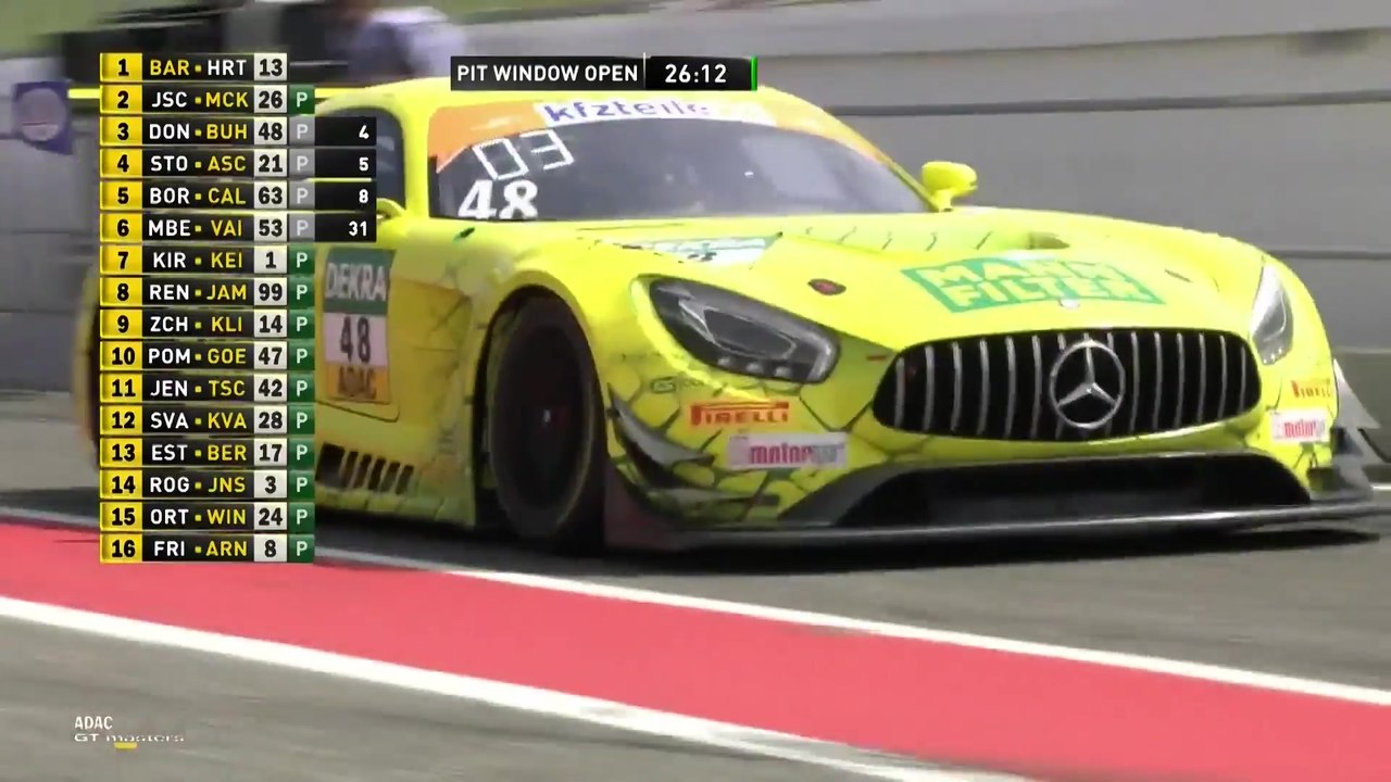 ADAC GT Masters News - Most - Race 3