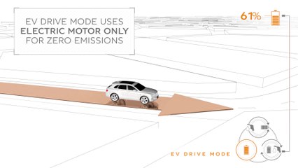 Bentayga Hybrid - Intelligent Satellite Navigation