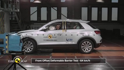 VW T Roc - Crash Tests 2017