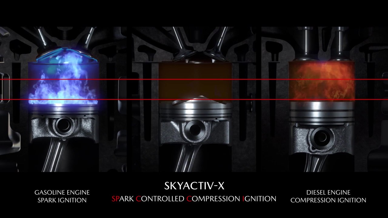 Mazda’s new SKYACTIV-X engine