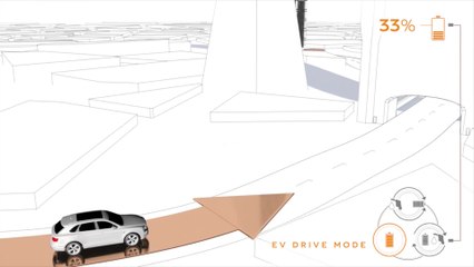 Bentayga Hybrid - Intelligent Satellite Navigation